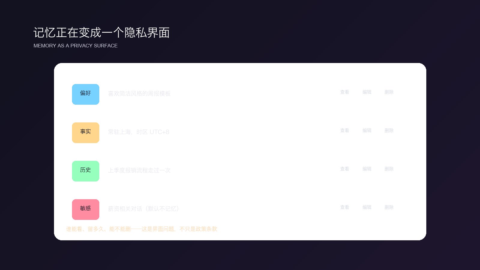 记忆面板：查看、编辑、删除