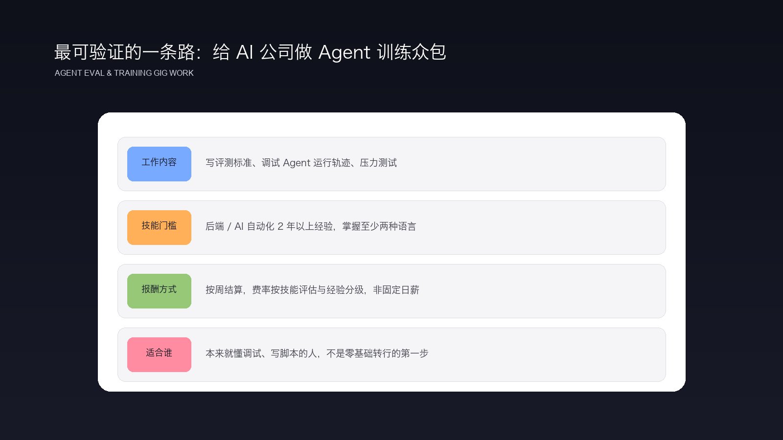 给 AI 公司做 Agent 训练众包的真实门槛