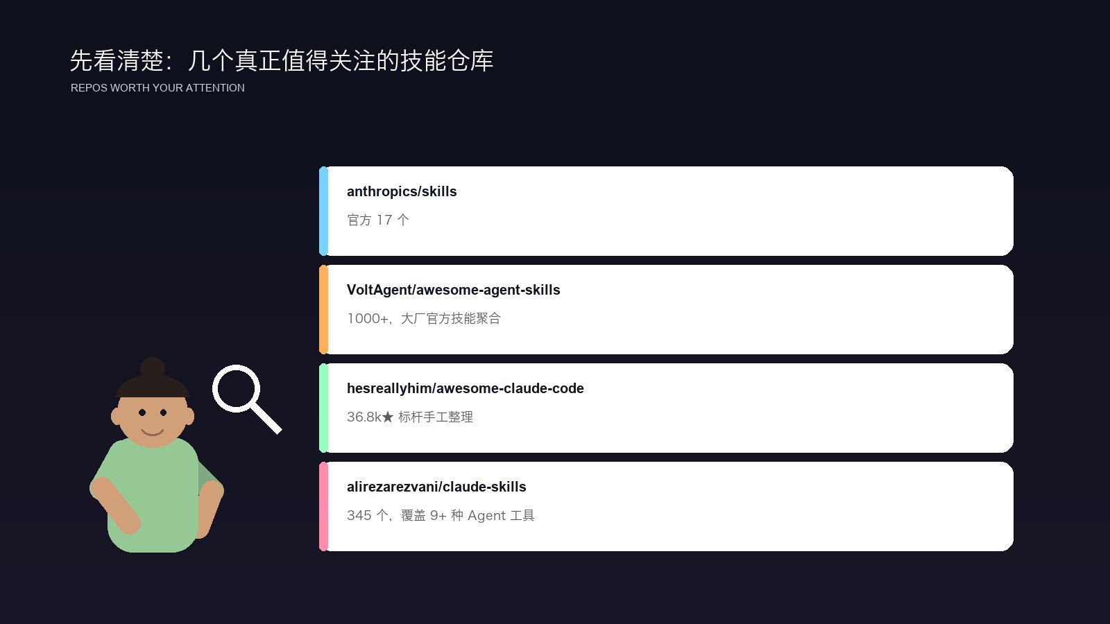先看清楚：几个真正值得关注的技能仓库