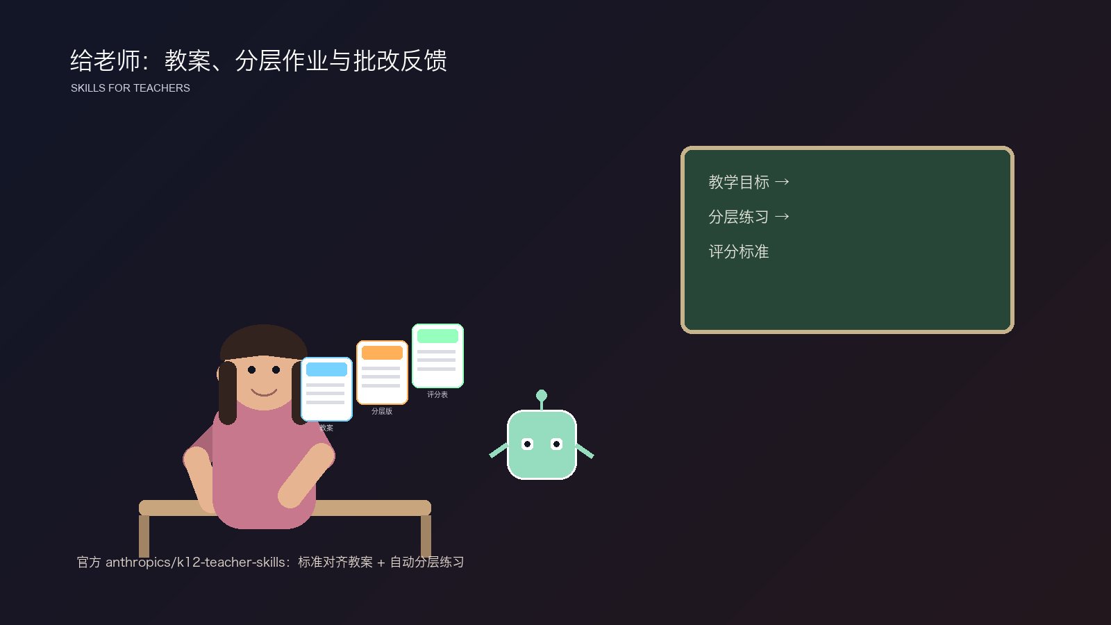 给老师：教案、分层作业与批改反馈