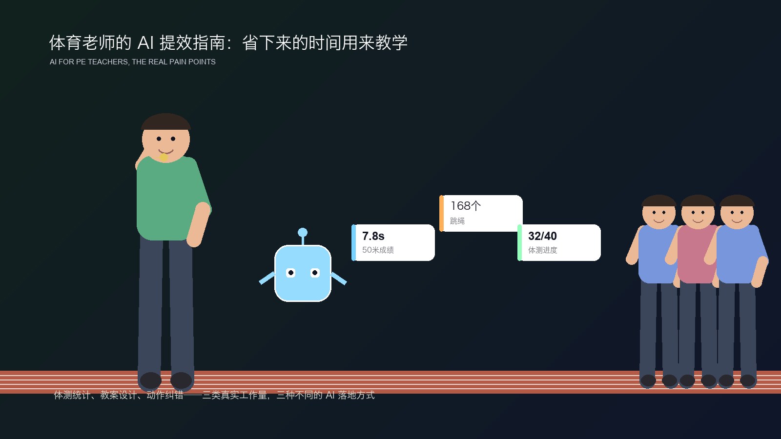 体育老师的 AI 提效指南：省下来的时间用来教学